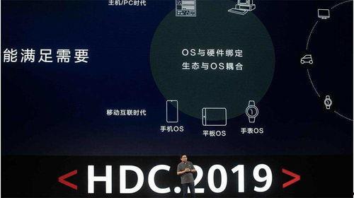 鸿蒙手机系统最新爆料版,颠覆性升级,引领智能终端新潮流 第3张 鸿蒙手机系统最新爆料版,颠覆性升级,引领智能终端新潮流 第3张